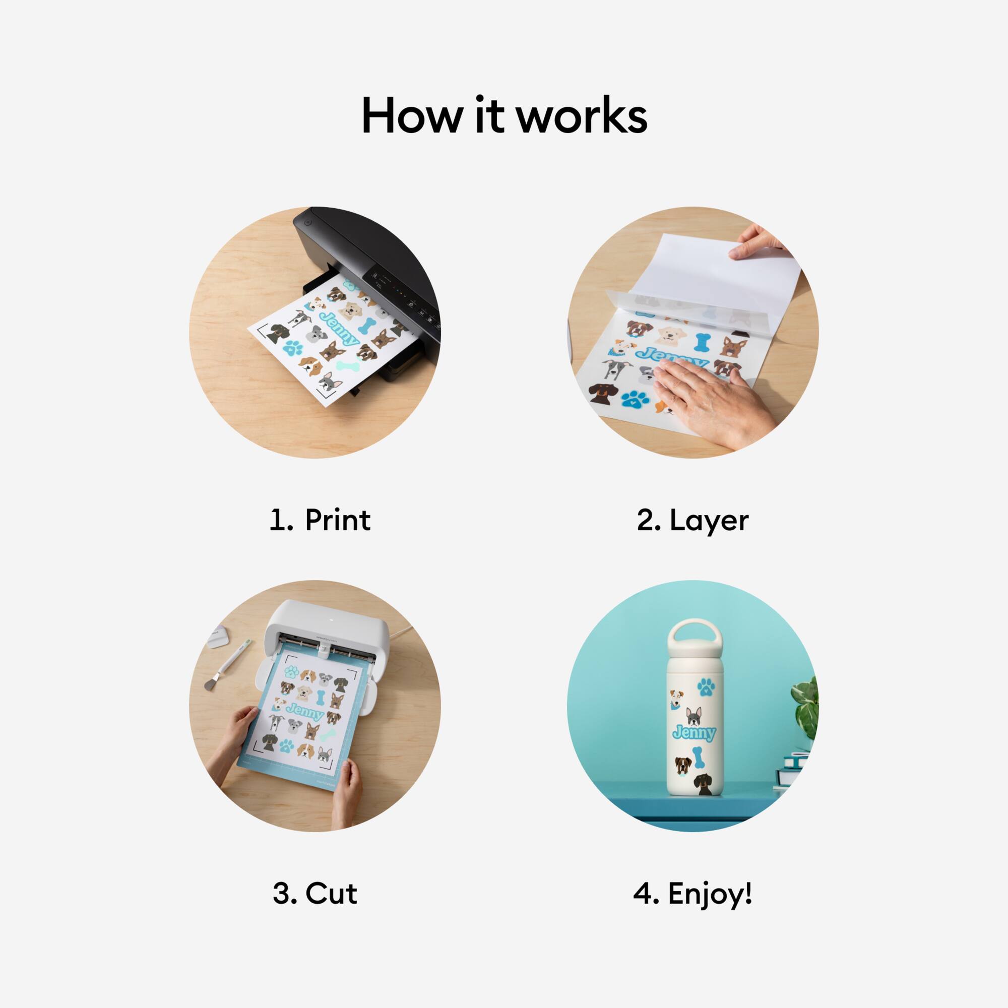 Cricut® White US Letter Waterproof Sticker Set, 6ct.